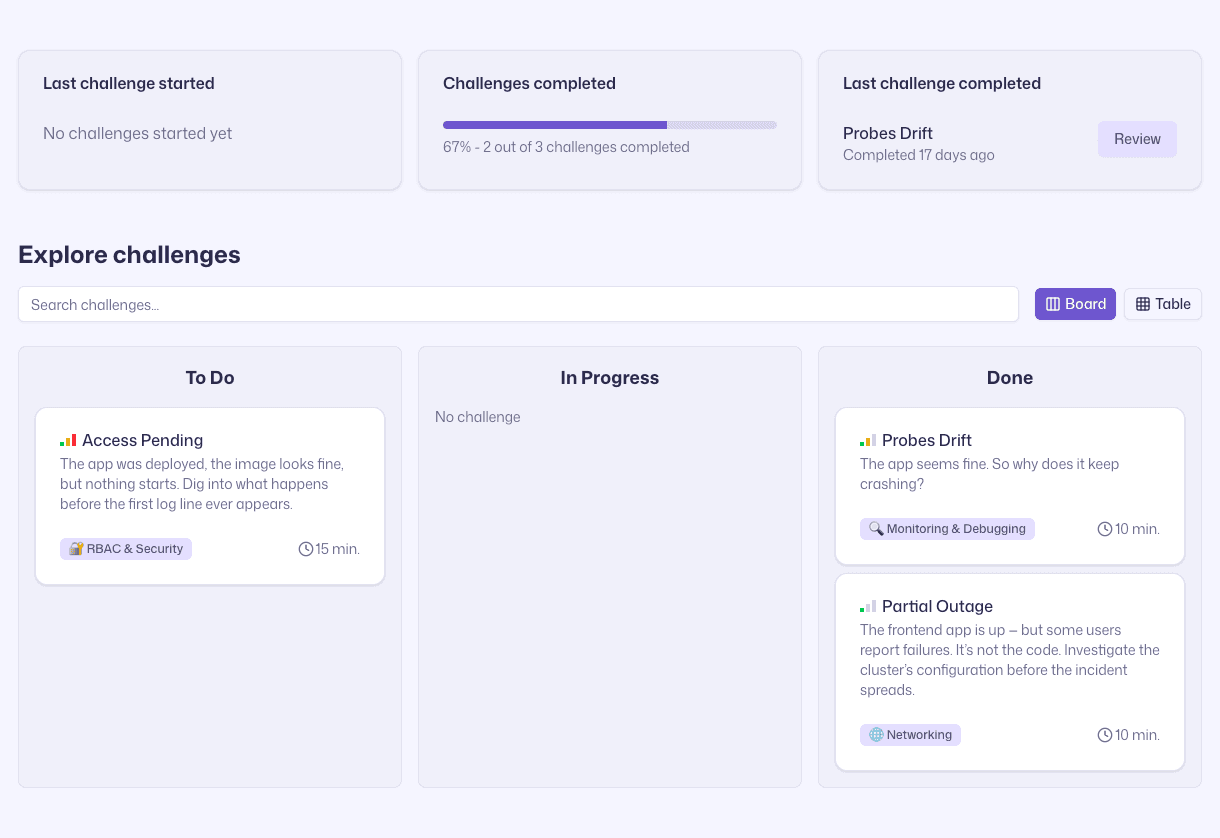 kubeasy-journey-dashboard